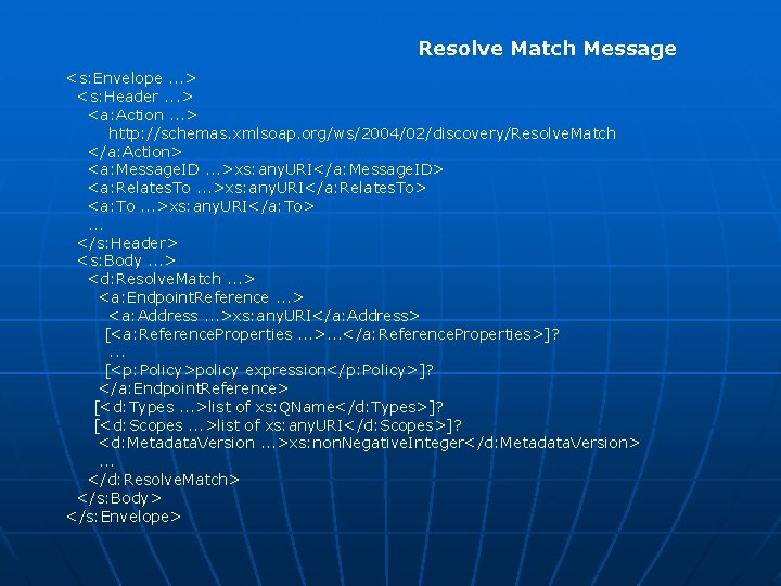 Resolve Match Message <s: Envelope. . . > <s: Header. . . > <a: