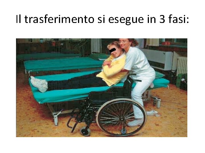 Il trasferimento si esegue in 3 fasi: 