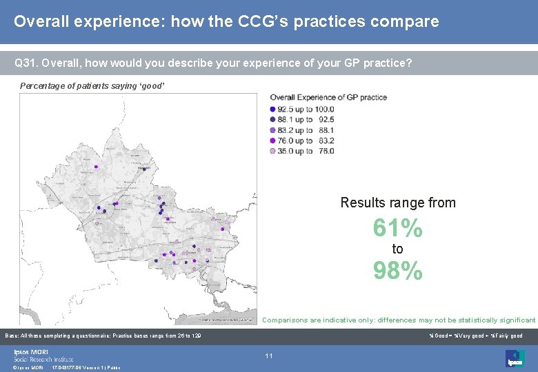 Overall experience: how the CCG’s practices compare Q 31. Overall, how would you describe