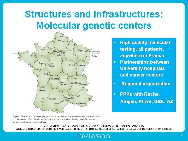 Structures and Infrastructures: Molecular genetic centers § High quality molecular testing, all patients, anywhere