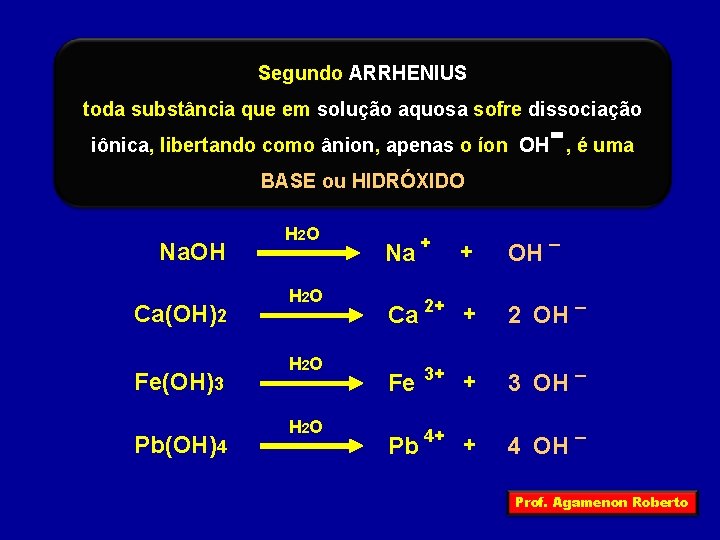 Segundo ARRHENIUS toda substância que em solução aquosa sofre dissociação iônica, libertando como ânion,
