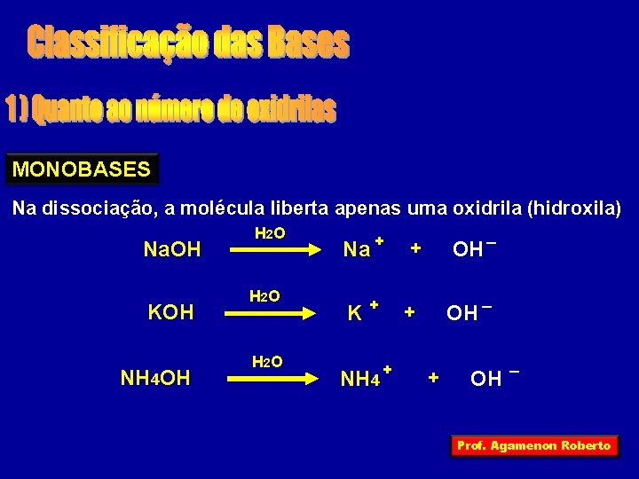 MONOBASES Na dissociação, a molécula liberta apenas uma oxidrila (hidroxila) Na. OH KOH NH
