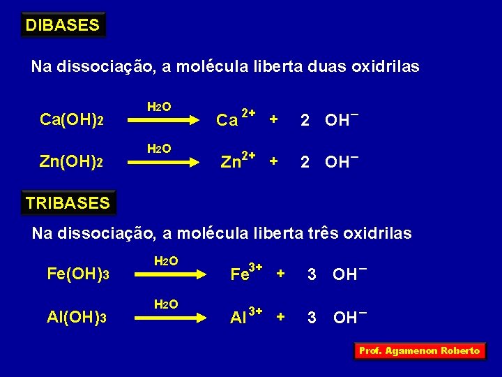 DIBASES Na dissociação, a molécula liberta duas oxidrilas Ca(OH)2 Zn(OH)2 H 2 O Ca