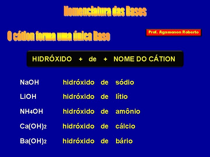 Prof. Agamenon Roberto HIDRÓXIDO + de + NOME DO CÁTION Na. OH hidróxido de