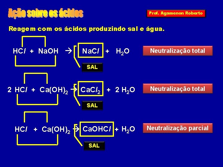Prof. Agamenon Roberto Reagem com os ácidos produzindo sal e água. HCl + Na.