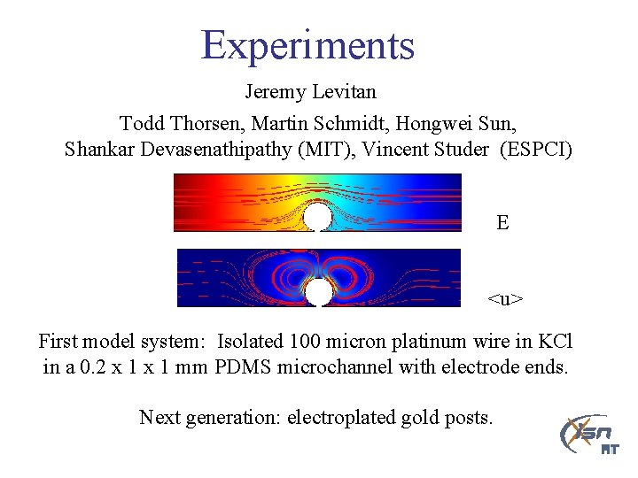 Experiments Jeremy Levitan Todd Thorsen, Martin Schmidt, Hongwei Sun, Shankar Devasenathipathy (MIT), Vincent Studer