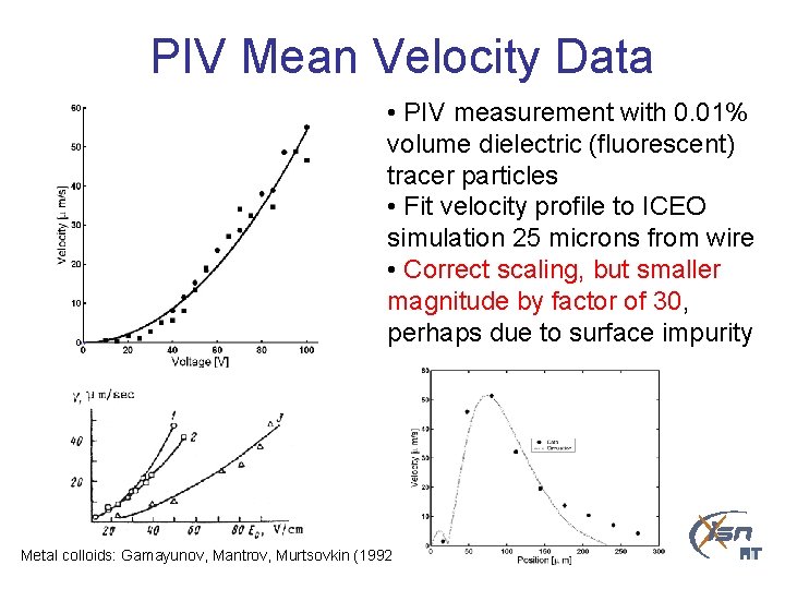 PIV Mean Velocity Data • PIV measurement with 0. 01% volume dielectric (fluorescent) tracer