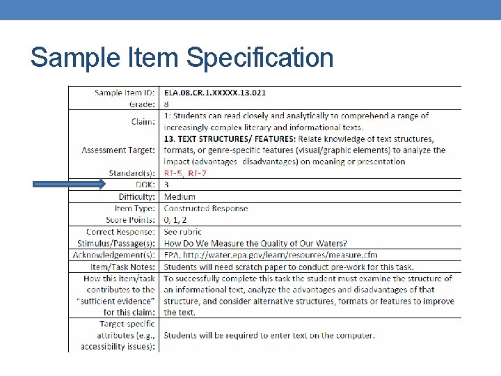 Sample Item Specification Sample Item Specification