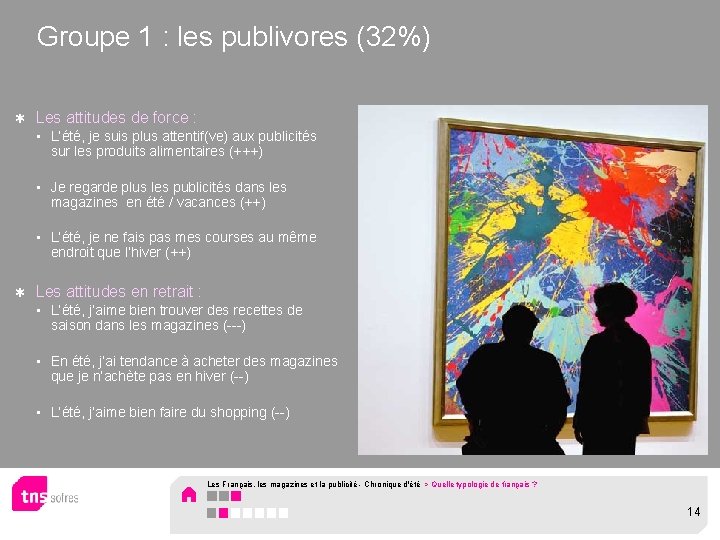 Groupe 1 : les publivores (32%) Les attitudes de force : • L’été, je