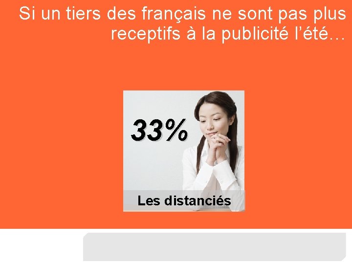 Si un tiers des français ne sont pas plus receptifs à la publicité l’été…