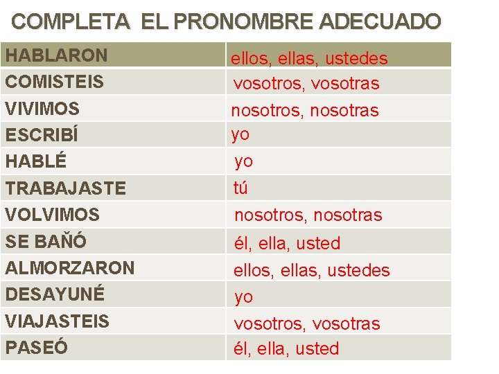 COMPLETA EL PRONOMBRE ADECUADO HABLARON COMISTEIS VIVIMOS ESCRIBÍ HABLÉ TRABAJASTE VOLVIMOS SE BAŇÓ ALMORZARON