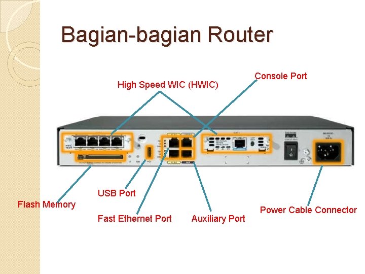 Bagian-bagian Router High Speed WIC (HWIC) Console Port USB Port Flash Memory Fast Ethernet