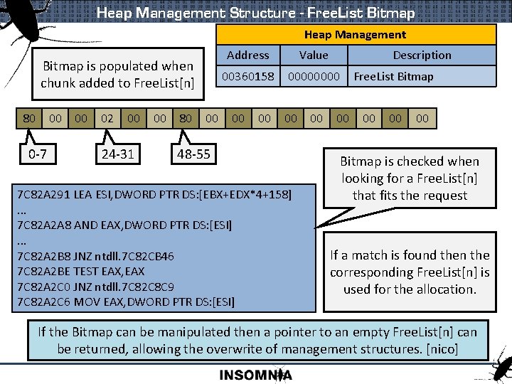 Heap Management Structure - Free. List Bitmap Heap Management Bitmap is populated when chunk