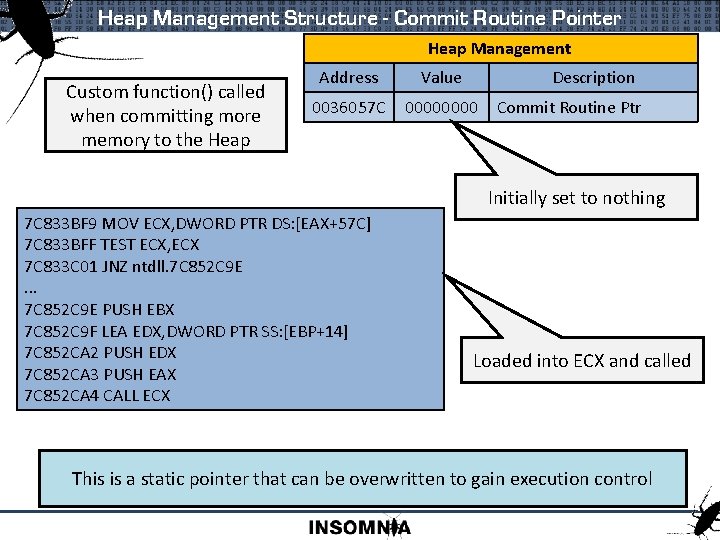 Heap Management Structure - Commit Routine Pointer Heap Management Custom function() called when committing