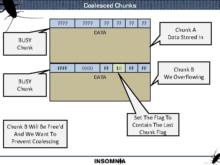 Coalesced Chunks ? ? ? ? ? ? 10 FF FF FF DATA BUSY