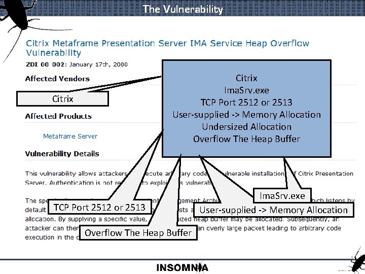 The Vulnerability Citrix Ima. Srv. exe TCP Port 2512 or 2513 User-supplied -> Memory