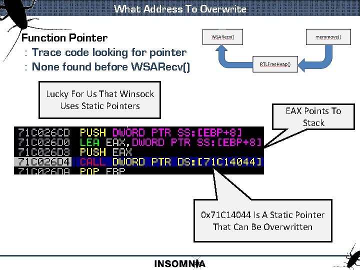 What Address To Overwrite Function Pointer : Trace code looking for pointer : None