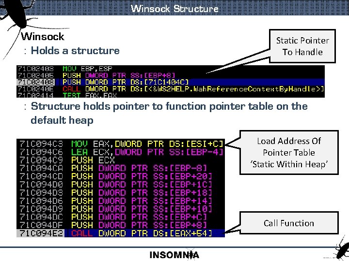 Winsock Structure Winsock : Holds a structure Static Pointer To Handle : Structure holds