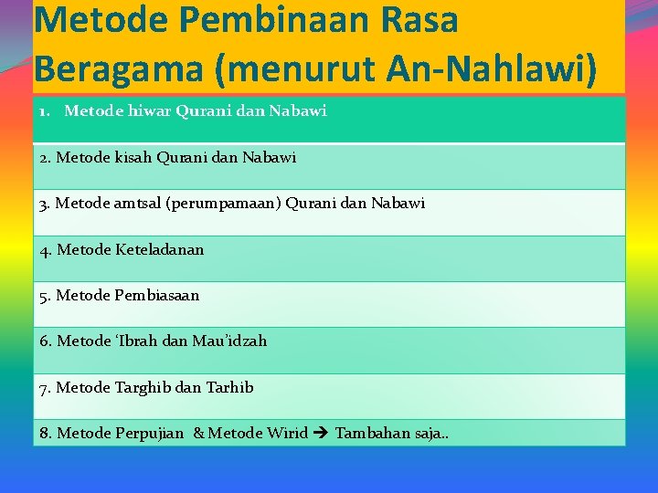 Metode Pembinaan Rasa Beragama (menurut An-Nahlawi) 1. Metode hiwar Qurani dan Nabawi 2. Metode