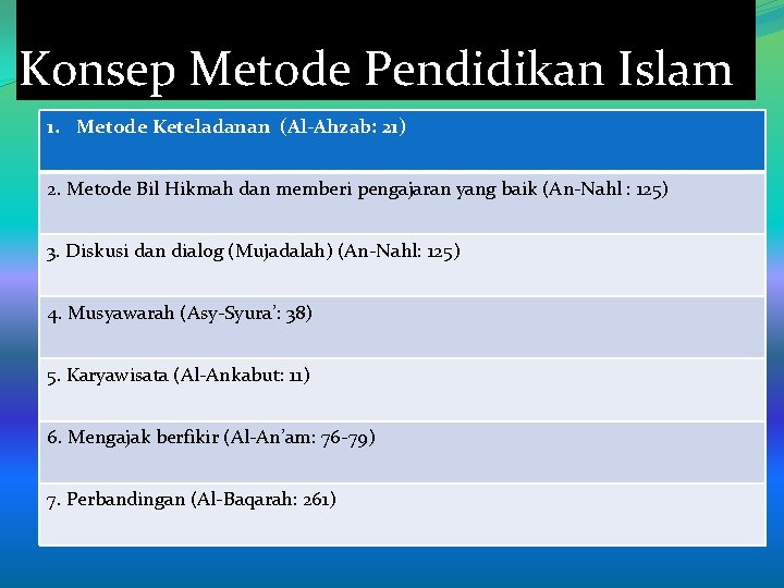 Konsep Metode Pendidikan Islam 1. Metode Keteladanan (Al-Ahzab: 21) 2. Metode Bil Hikmah dan