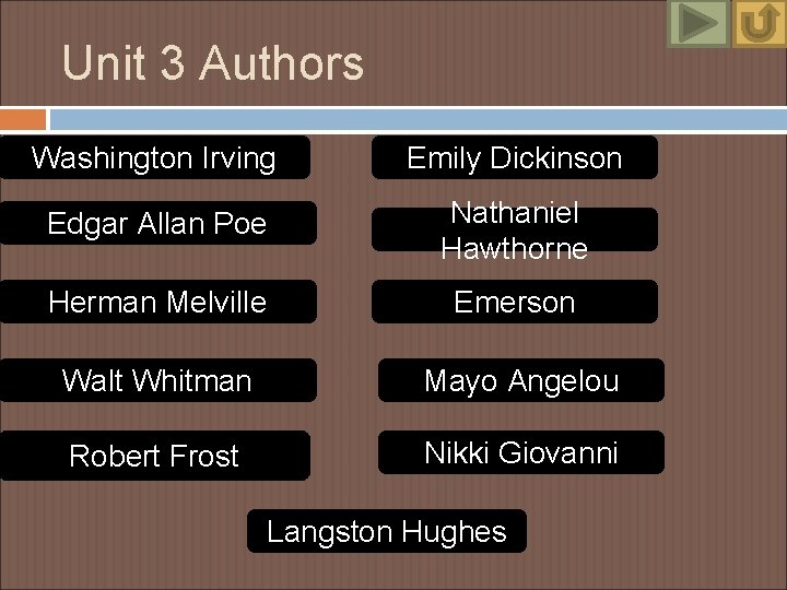 Unit 3 Authors Washington Irving Emily Dickinson Edgar Allan Poe Nathaniel Hawthorne Herman Melville