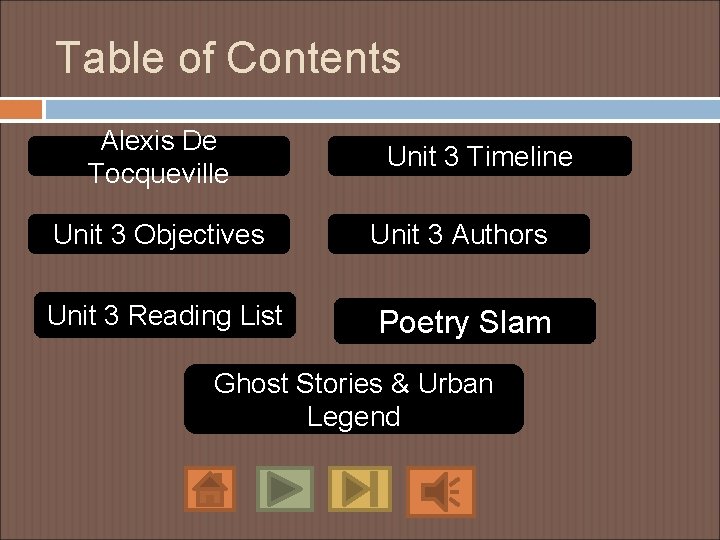 Table of Contents Alexis De Tocqueville Unit 3 Timeline Unit 3 Objectives Unit 3