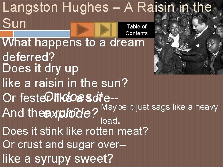 Langston Hughes – A Raisin in the Sun Table of Contents What happens to