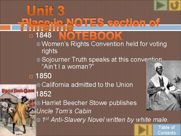 Unit 3 Place in NOTES section of Timeline 1848 NOTEBOOK Women’s Rights Convention held