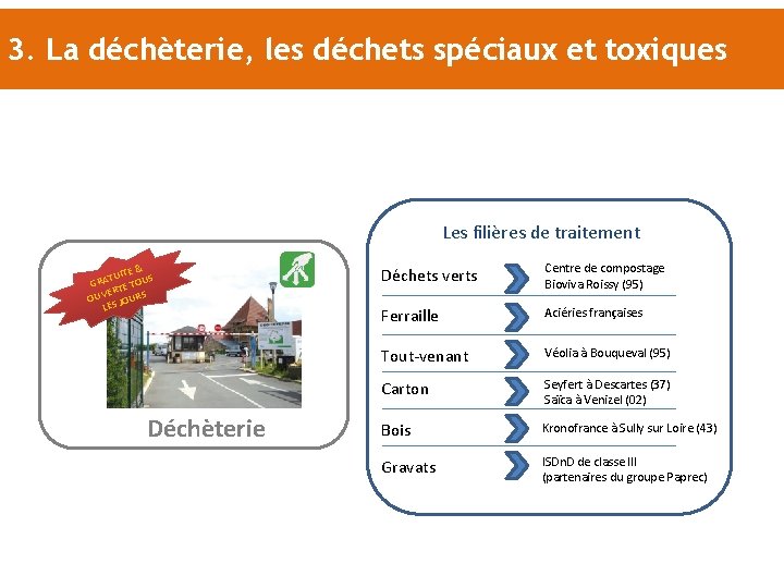 3. La déchèterie, les déchets spéciaux et toxiques Les filières de traitement E &