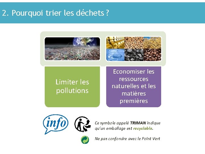 2. Pourquoi trier les déchets ? Limiter les pollutions Economiser les ressources naturelles et