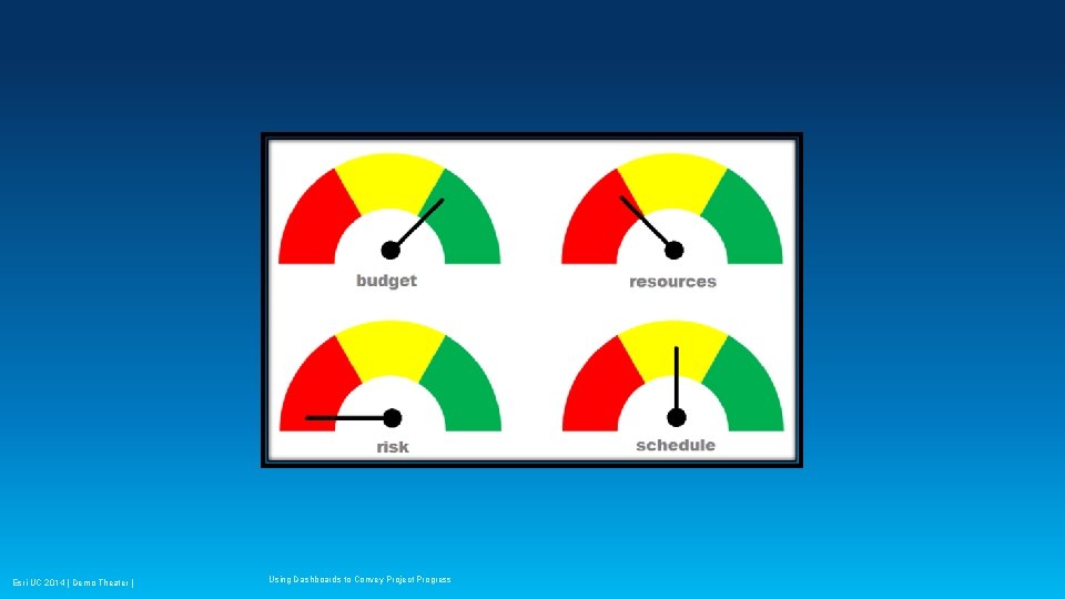 Esri UC 2014 | Demo Theater | Using Dashboards to Convey Project Progress 
