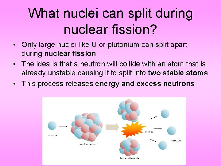 What nuclei can split during nuclear fission? • Only large nuclei like U or