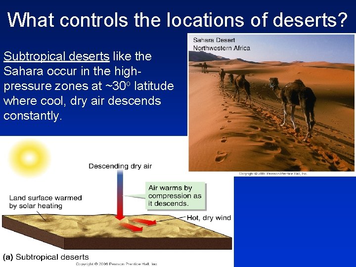 What controls the locations of deserts? Subtropical deserts like the Sahara occur in the