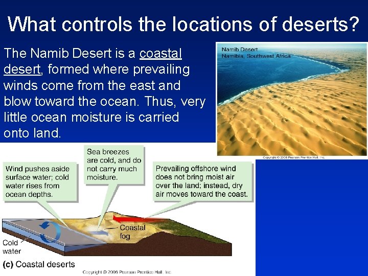 What controls the locations of deserts? The Namib Desert is a coastal desert, formed