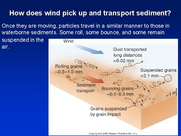 How does wind pick up and transport sediment? Once they are moving, particles travel