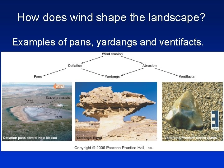 How does wind shape the landscape? Examples of pans, yardangs and ventifacts. 