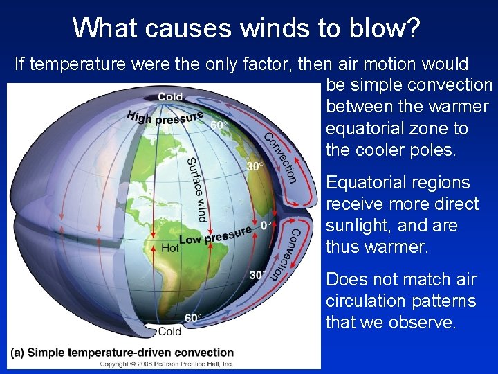 What causes winds to blow? If temperature were the only factor, then air motion