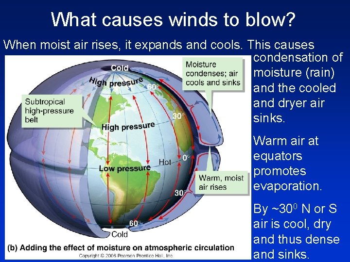 What causes winds to blow? When moist air rises, it expands and cools. This