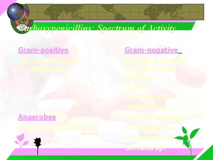 Carboxypenicillins: Spectrum of Activity Gram-positive Gram-negative Streptococcus sp. C. diphtheriae Proteus mirabilis Salmonella sp.