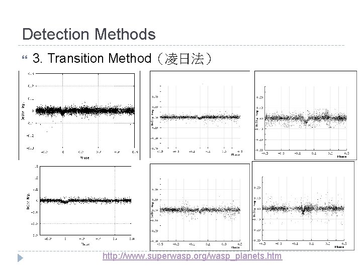 Detection Methods 3. Transition Method（凌日法） http: //www. superwasp. org/wasp_planets. htm 