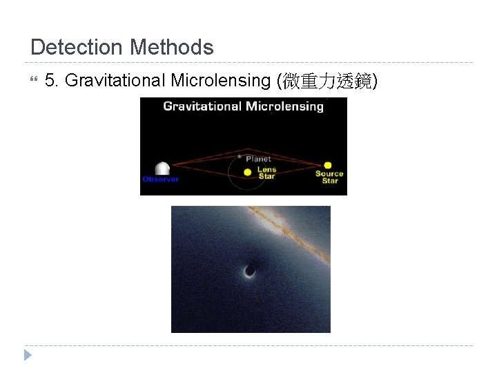 Detection Methods 5. Gravitational Microlensing (微重力透鏡) 