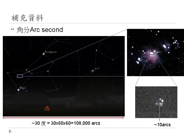 補充資料 角分Arc second ~30 度 = 30 x 60=108, 000 arcs ~10 arcs 