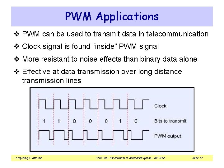 PWM Applications v PWM can be used to transmit data in telecommunication v Clock
