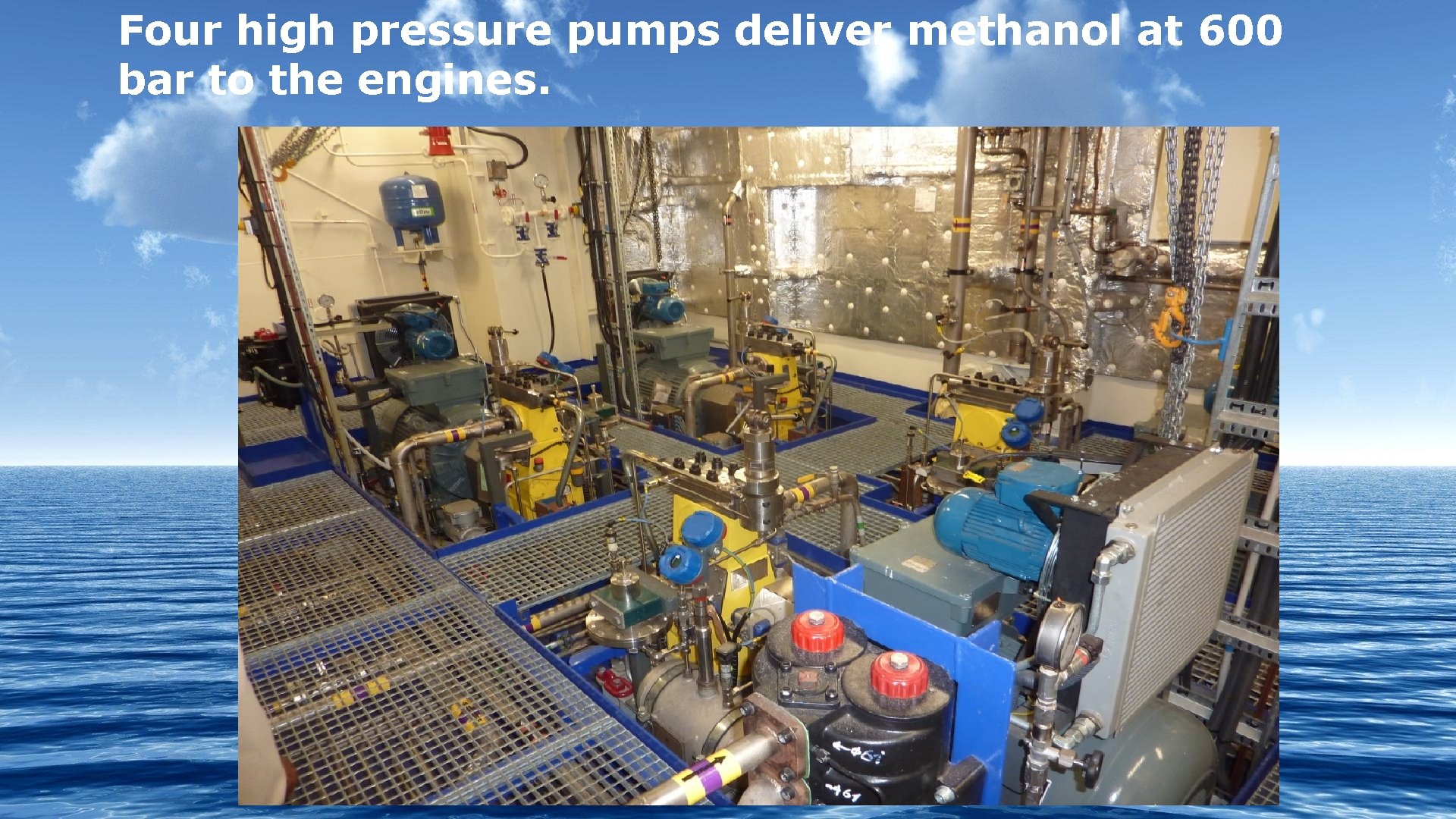 Four high pressure pumps deliver methanol at 600 bar to the engines. 