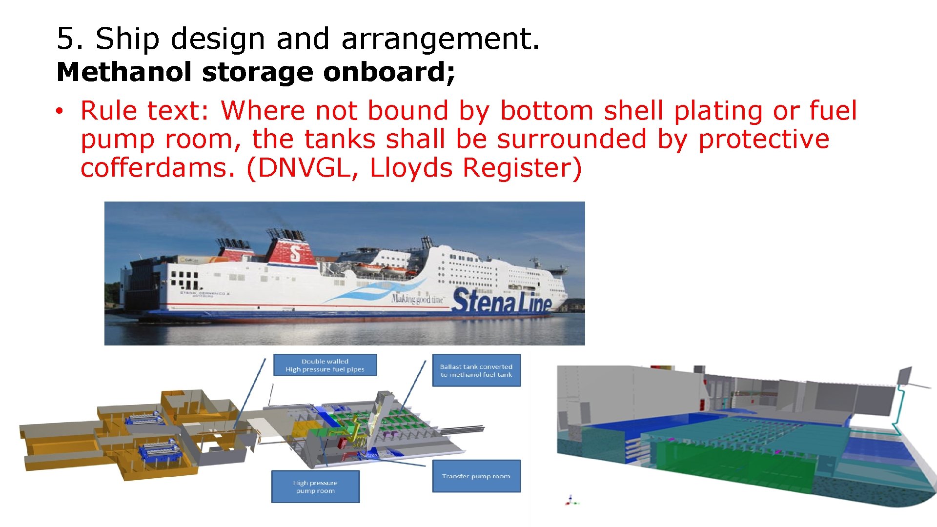 5. Ship design and arrangement. Methanol storage onboard; • Rule text: Where not bound