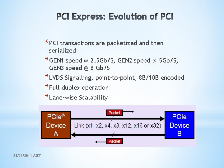 * PCI transactions are packetized and then serialized * GEN 1 speed @ 2.