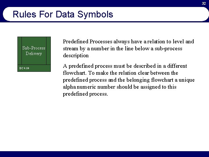 32 Rules For Data Symbols Sub-Process Delivery BC 4. 04 Predefined Processes always have