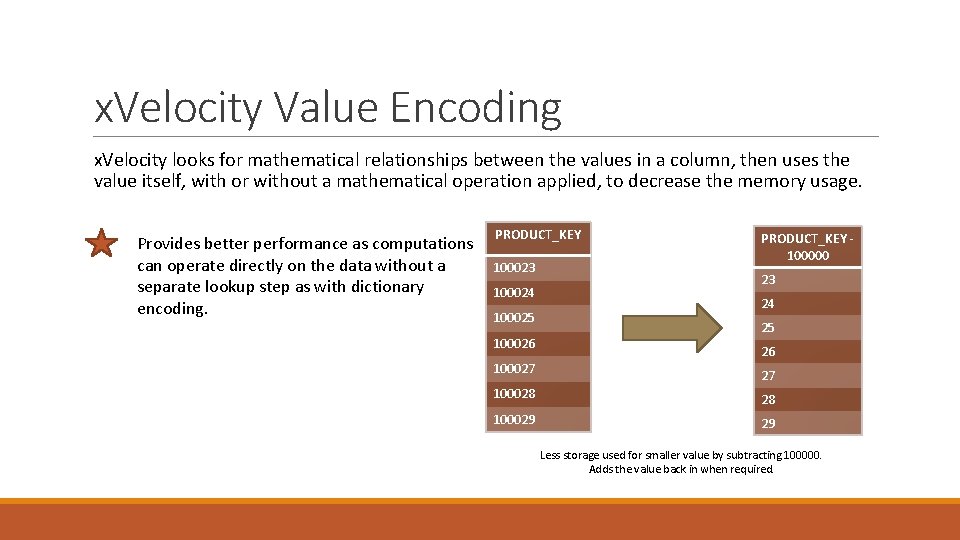 x. Velocity Value Encoding x. Velocity looks for mathematical relationships between the values in