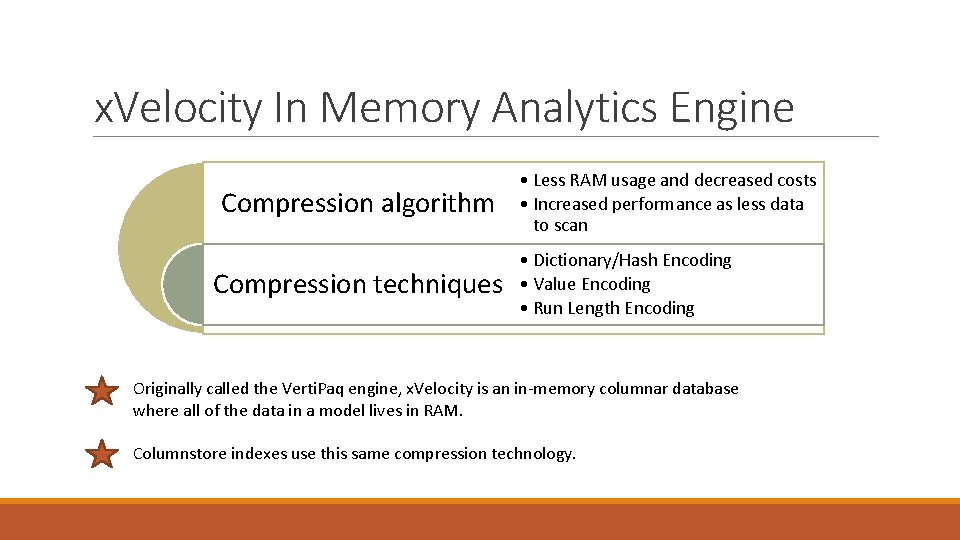 x. Velocity In Memory Analytics Engine Compression algorithm Compression techniques • Less RAM usage