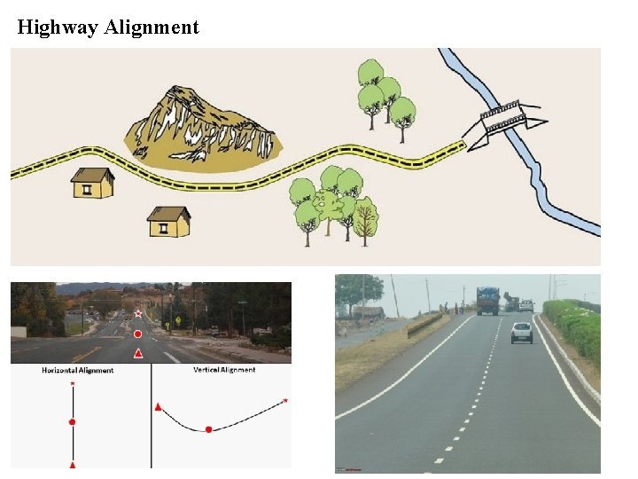 Highway Alignment 